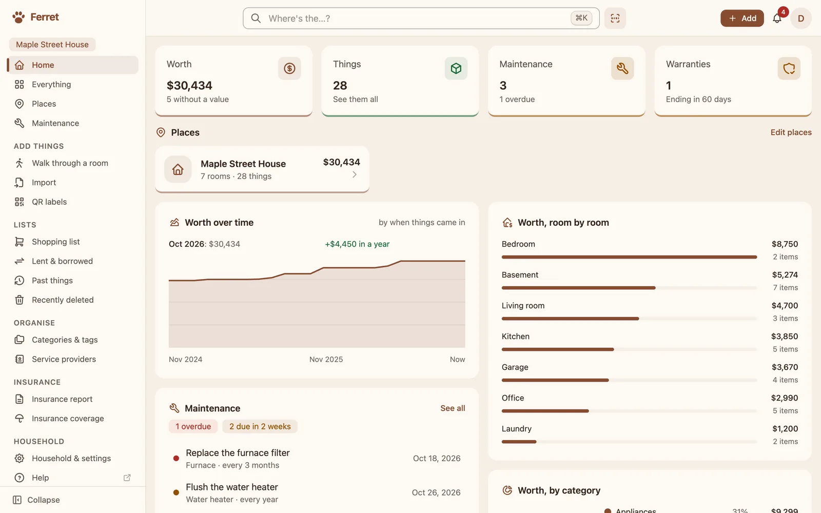 Ferret's home screen: what the house is worth, room by room, maintenance due and warranties ending